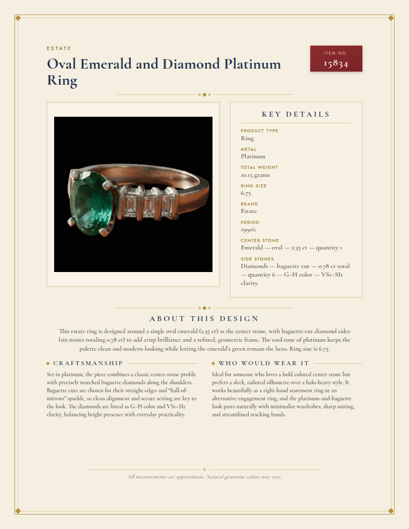 Oval Emerald and Diamond Platinum Ring — anatomy card