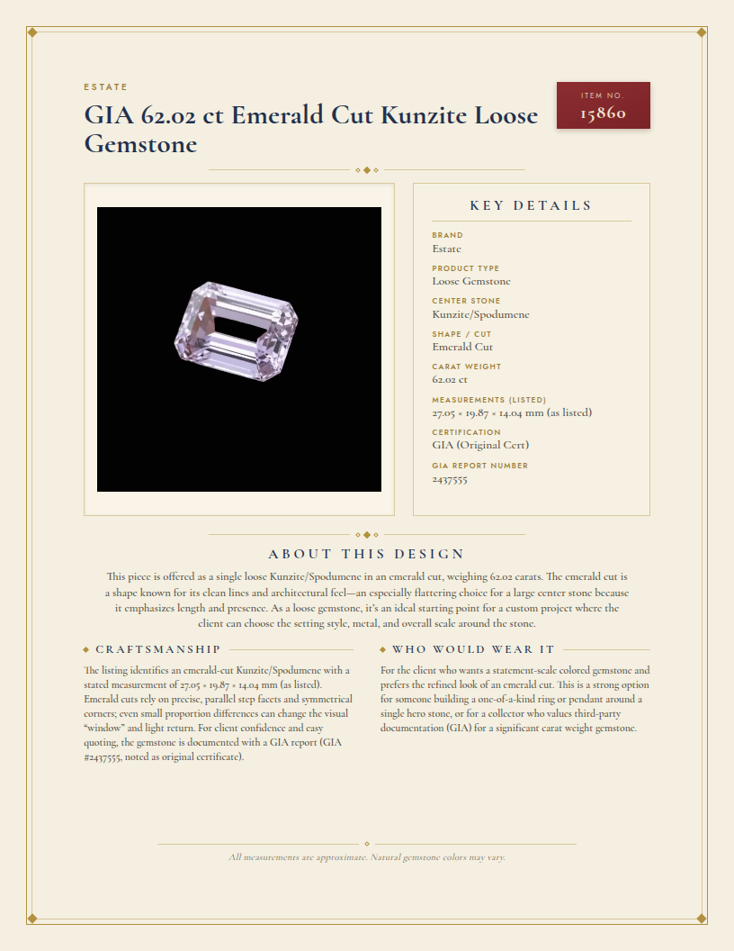 GIA 62.02 ct Emerald Cut Kunzite Loose Gemstone — anatomy card