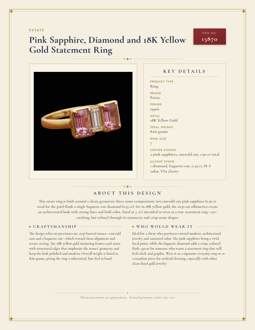 Pink Sapphire, Diamond and 18K Yellow Gold Statement Ring — anatomy card