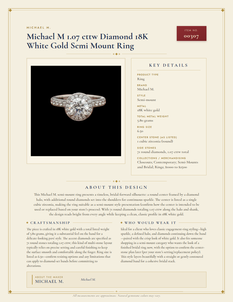 Michael M 1.07 cttw Diamond 18K White Gold Semi Mount Ring — anatomy card