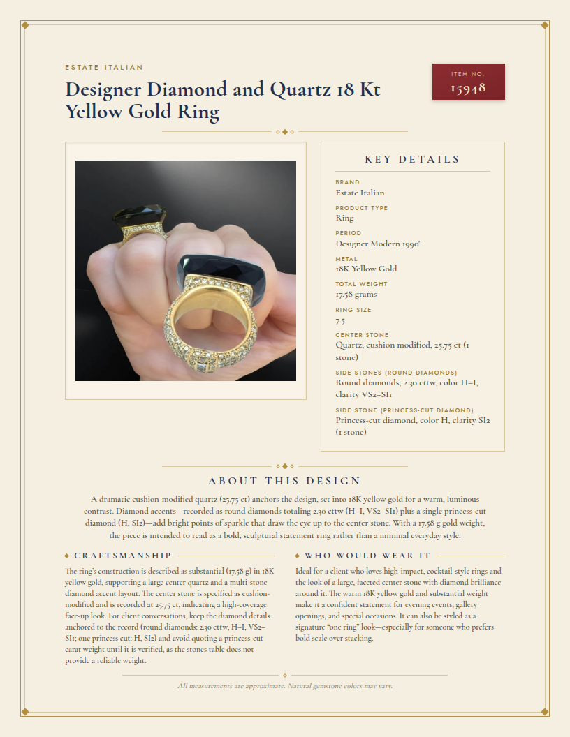 Designer Diamond and Quartz 18 Kt Yellow Gold Ring — anatomy card