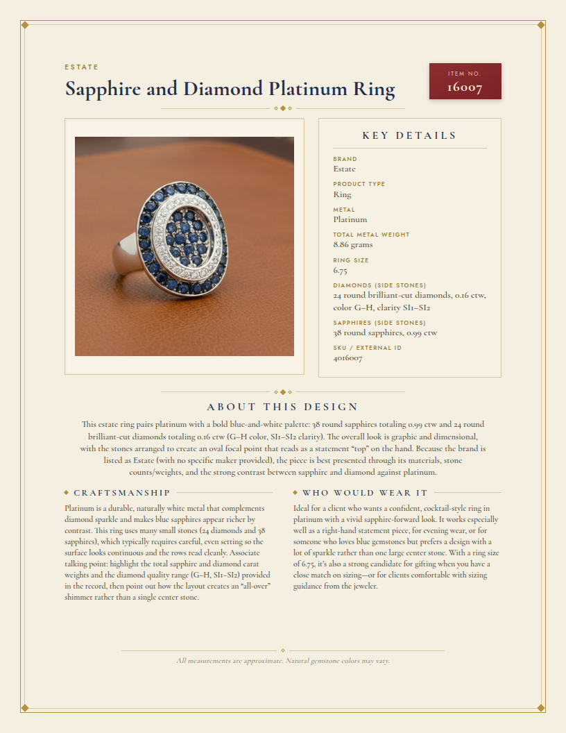 Sapphire and Diamond Platinum Ring — anatomy card