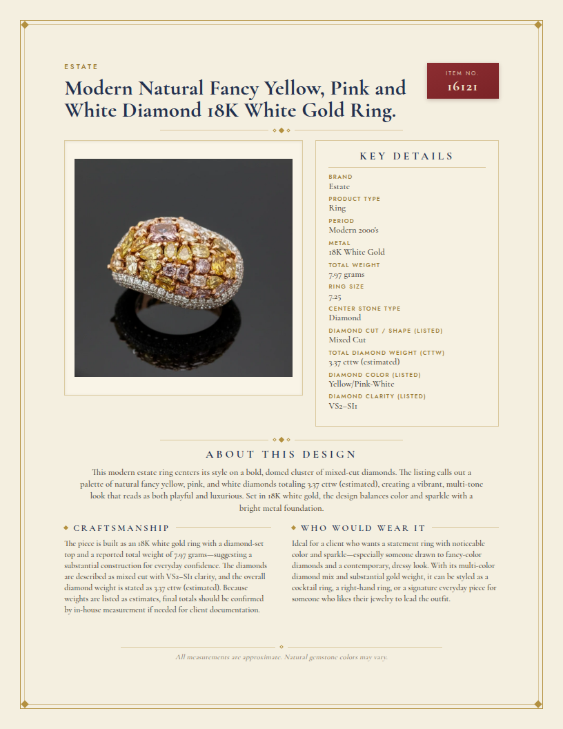 Modern Natural Fancy Yellow, Pink and White Diamond 18K White Gold Ring. — anatomy card