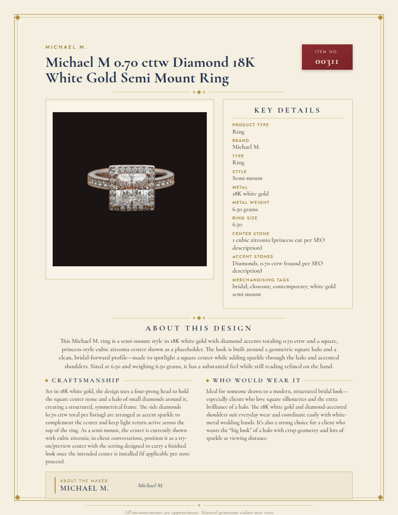 Michael M 0.70 cttw Diamond 18K White Gold Semi Mount Ring — anatomy card