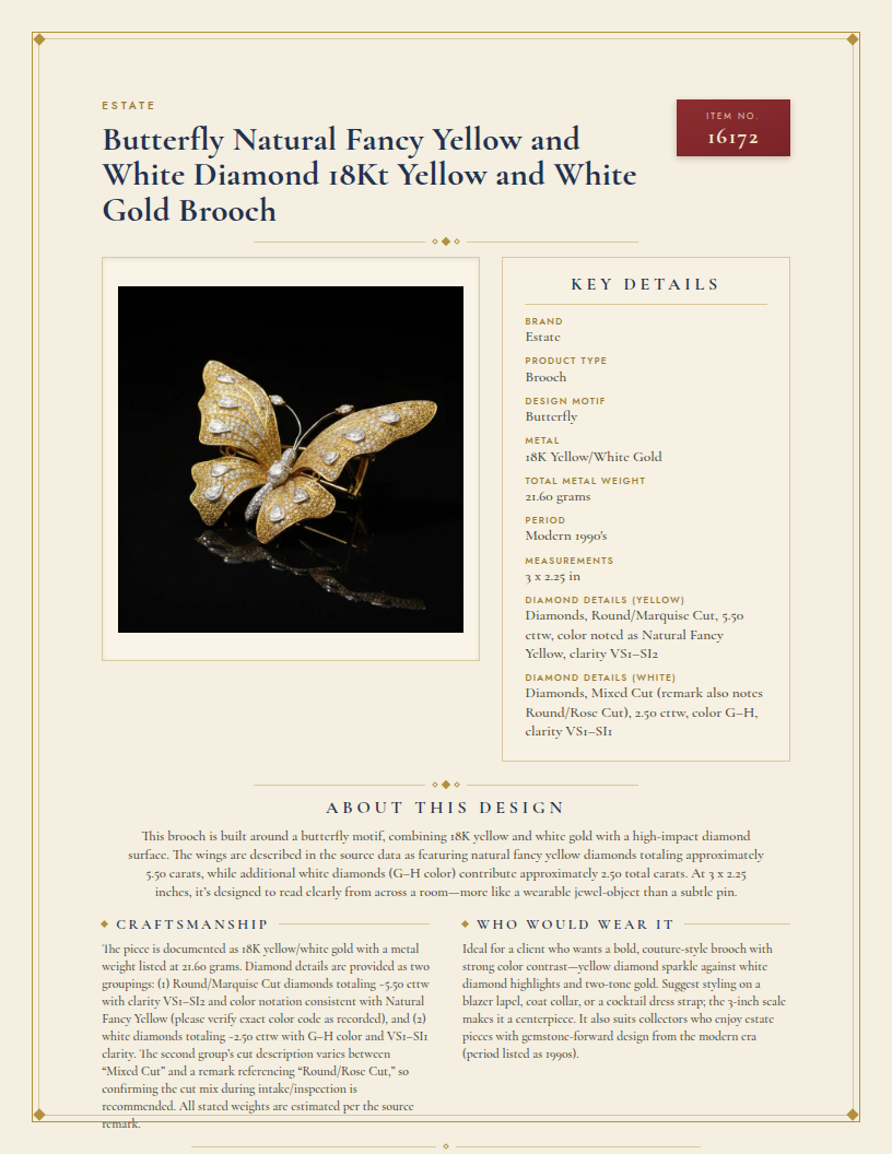 Butterfly Natural Fancy Yellow and White Diamond 18Kt Yellow and White Gold Brooch — anatomy card