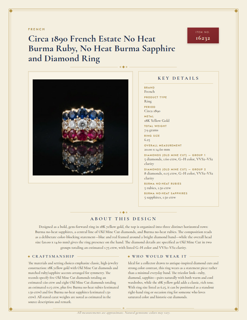 Circa 1890 French Estate No Heat Burma Ruby, No Heat Burma Sapphire and Diamond Ring — anatomy card