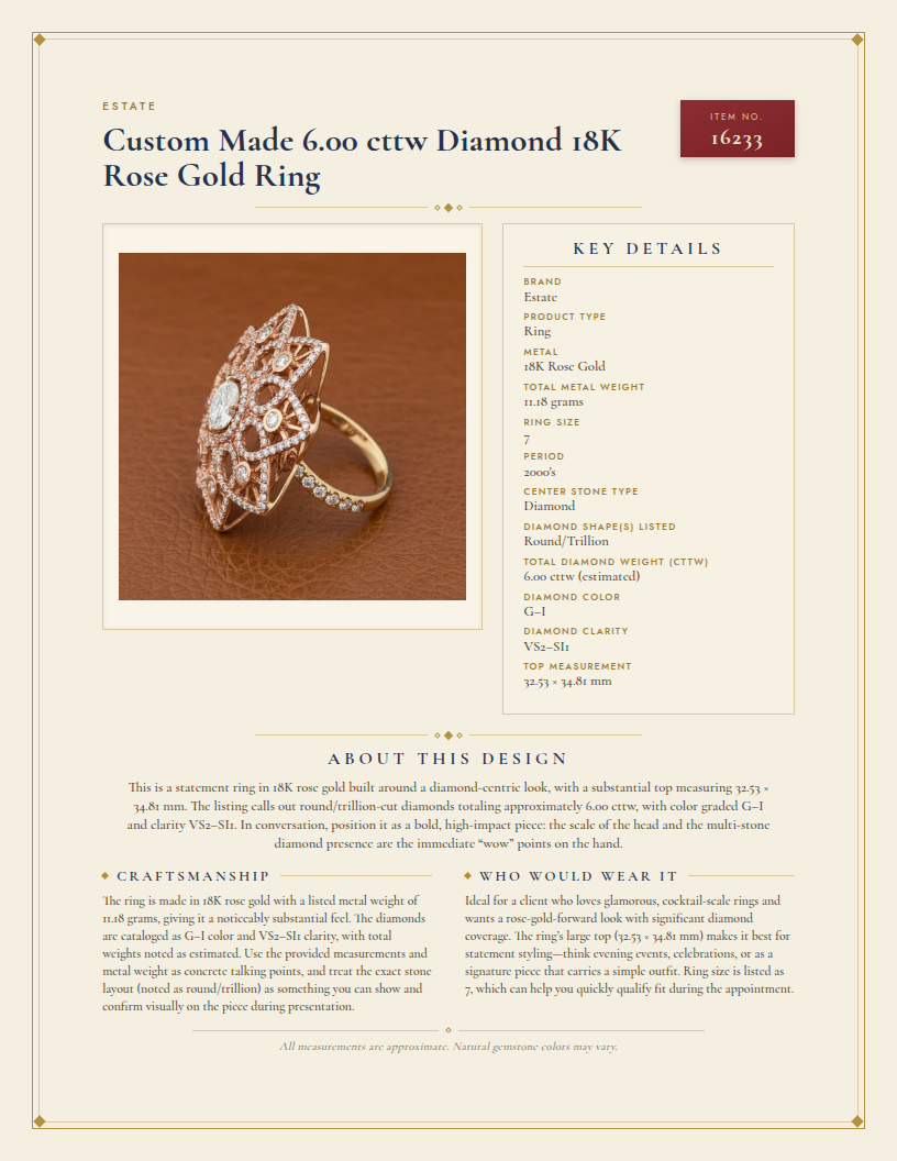 Custom Made 6.00 cttw Diamond 18K Rose Gold Ring — anatomy card