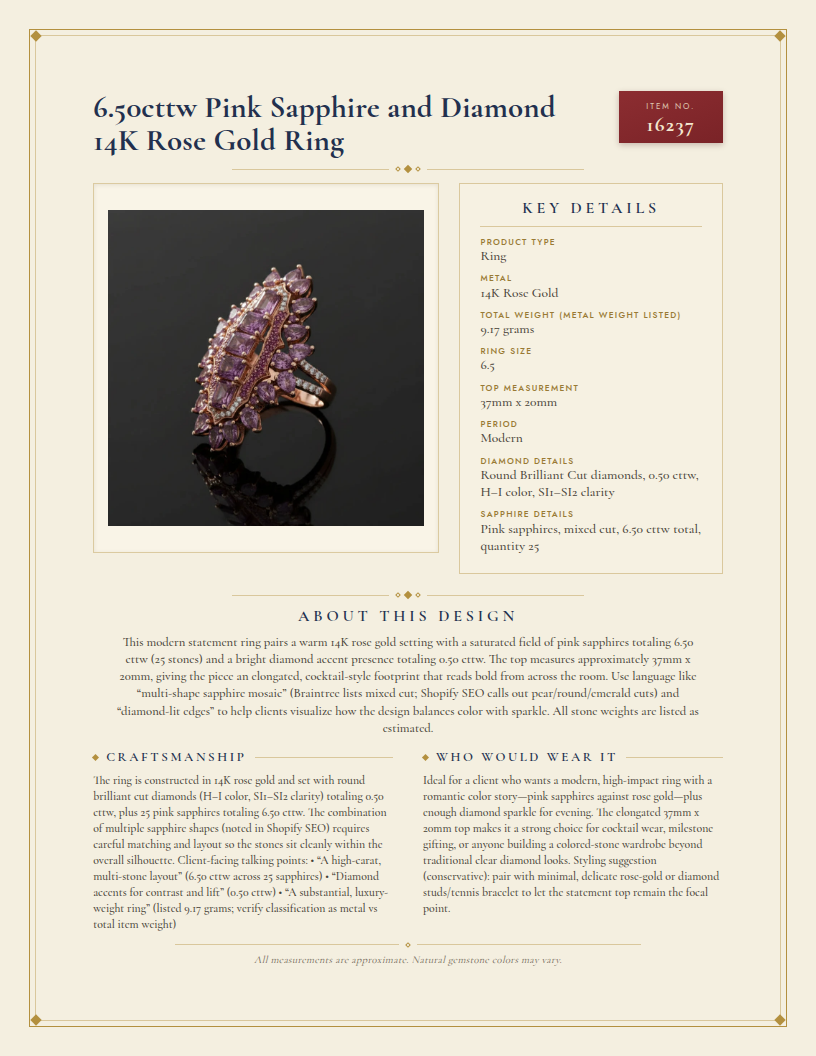 6.50cttw Pink Sapphire and Diamond 14K Rose Gold Ring — anatomy card
