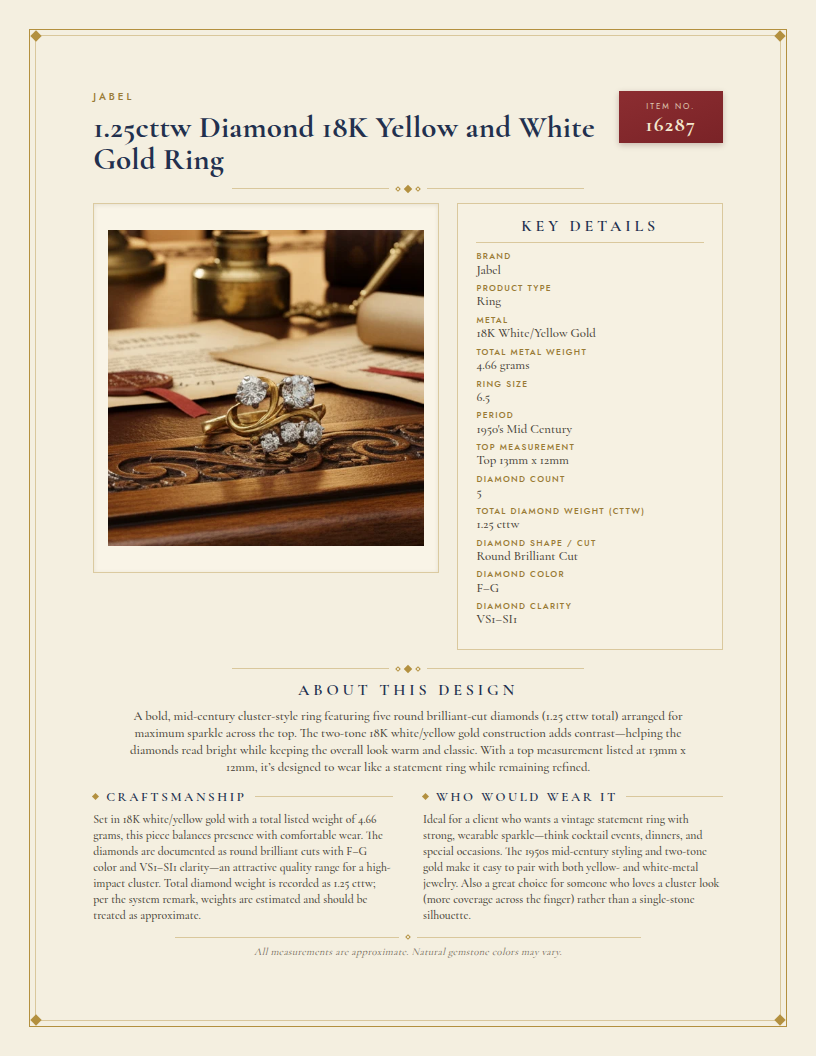 Jabel 1.25cttw Diamond 18K Yellow and White Gold Ring — anatomy card