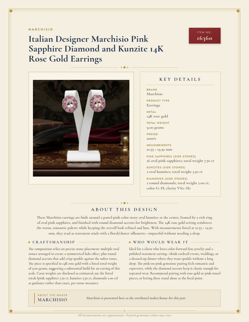 Italian Designer Marchisio Pink Sapphire Diamond and Kunzite 14K Rose Gold Earrings — anatomy card