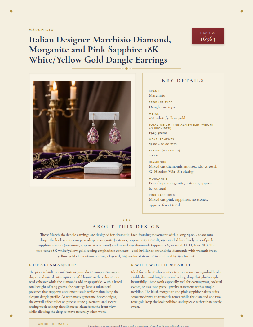 Italian Designer Marchisio Diamond, Morganite and Pink Sapphire 18K White/Yellow Gold Dangle Earrings — anatomy card