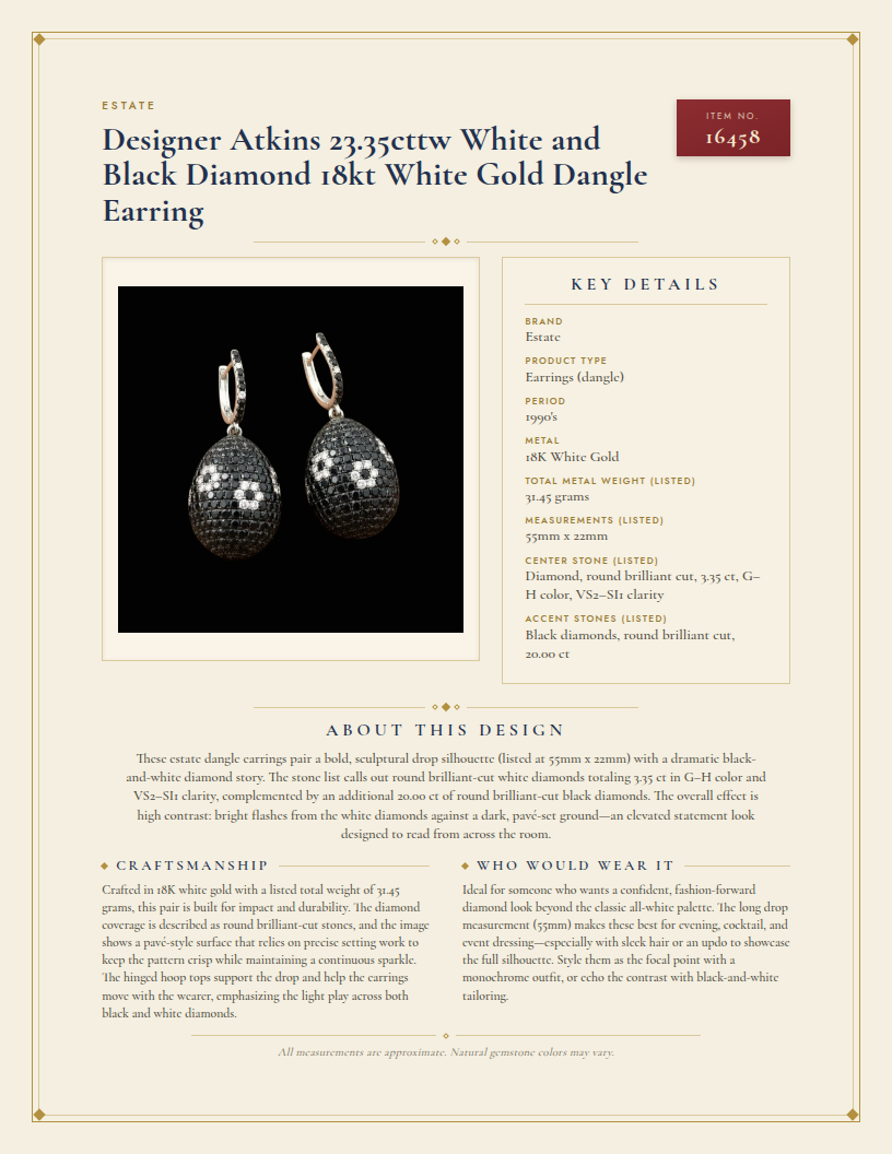 Designer Atkins 23.35cttw White and Black Diamond 18kt White Gold Dangle Earring — anatomy card