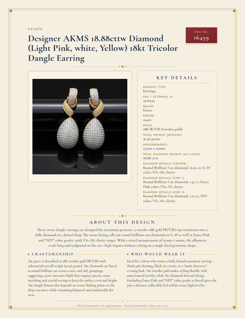 Designer AKMS 18.88cttw Diamond (Light Pink, white, Yellow) 18kt Tricolor Dangle Earring — anatomy card