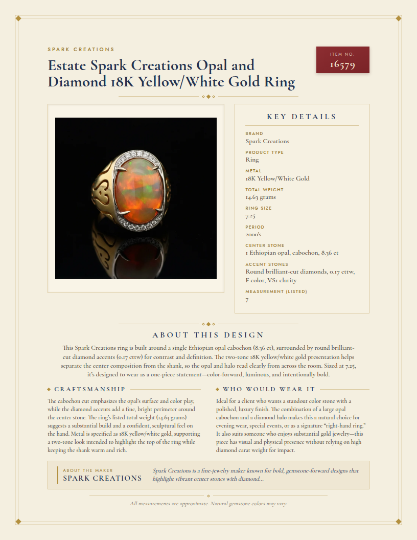 Estate Spark Creations Opal and Diamond 18K Yellow/White Gold Ring — anatomy card