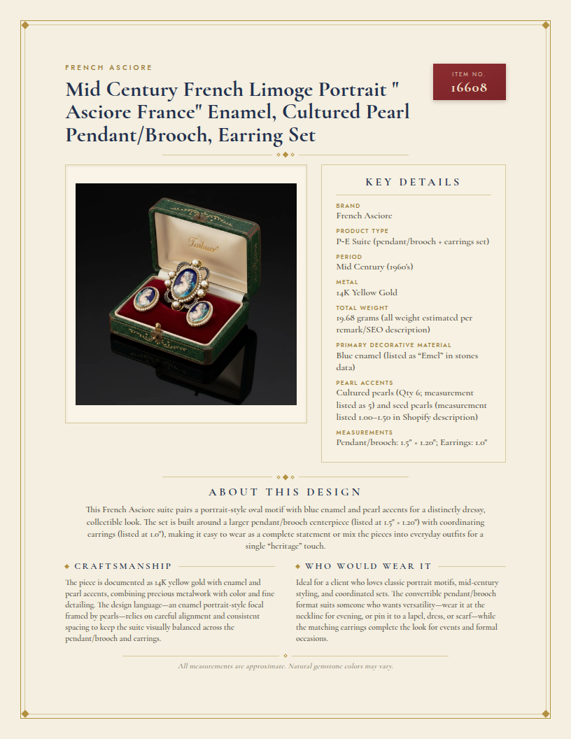 Mid Century French Limoge Portrait  " Asciore France" Enamel, Cultured Pearl Pendant/Brooch, Earring Set — anatomy card