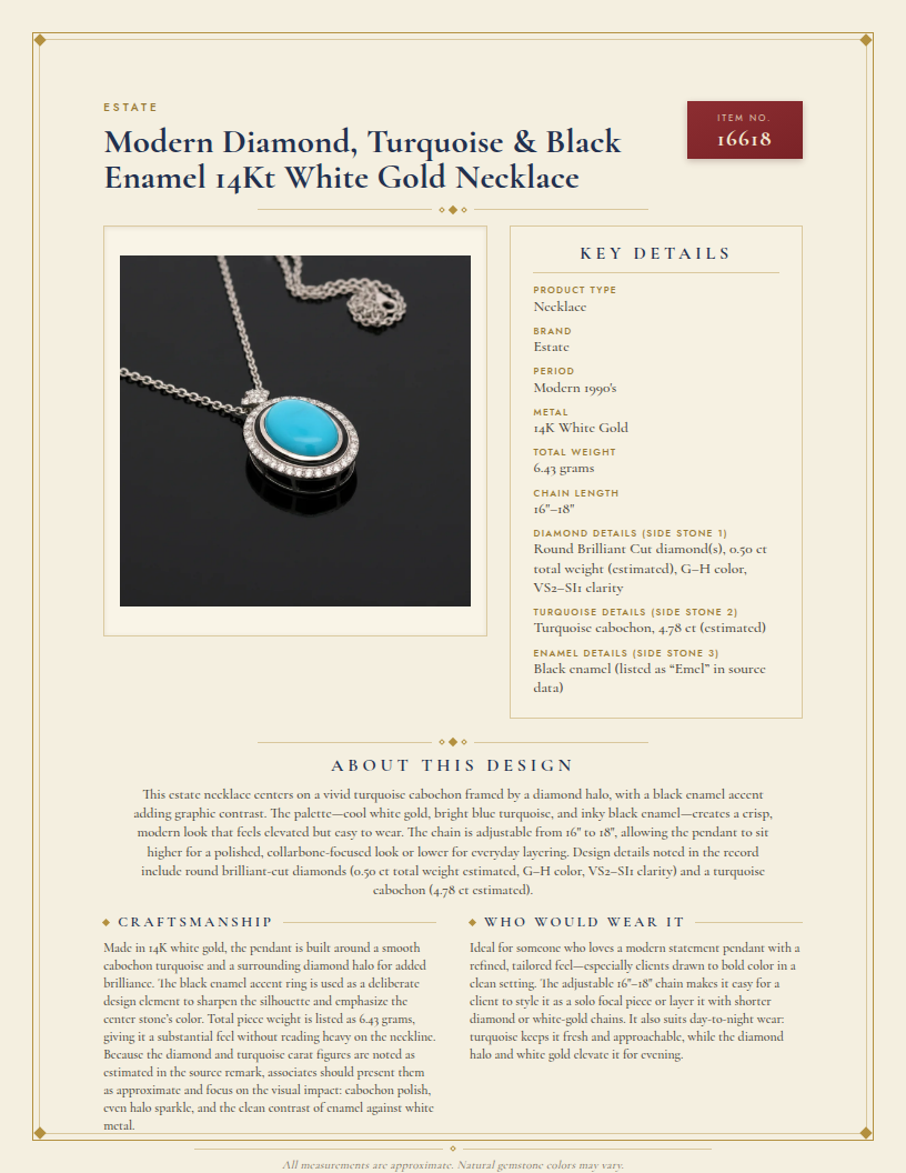 Modern Diamond, Turquoise & Black Enamel 14Kt White Gold Necklace — anatomy card