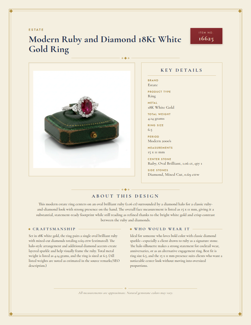 Modern Ruby and Diamond 18Kt White Gold Ring — anatomy card