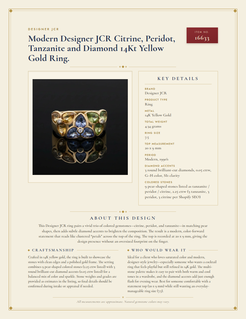 Modern Designer JCR Citrine, Peridot, Tanzanite and Diamond 14Kt Yellow Gold Ring. — anatomy card
