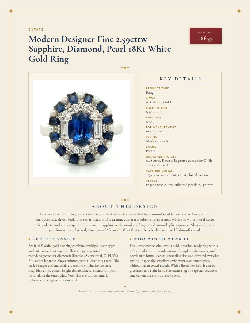 Modern Designer Fine 2.59cttw Sapphire, Diamond, Pearl 18Kt White Gold Ring — anatomy card