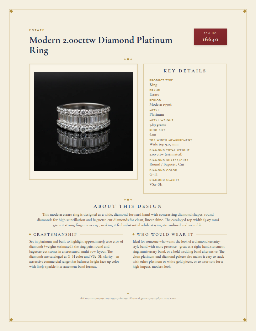 Modern 2.00cttw Diamond Platinum Ring — anatomy card