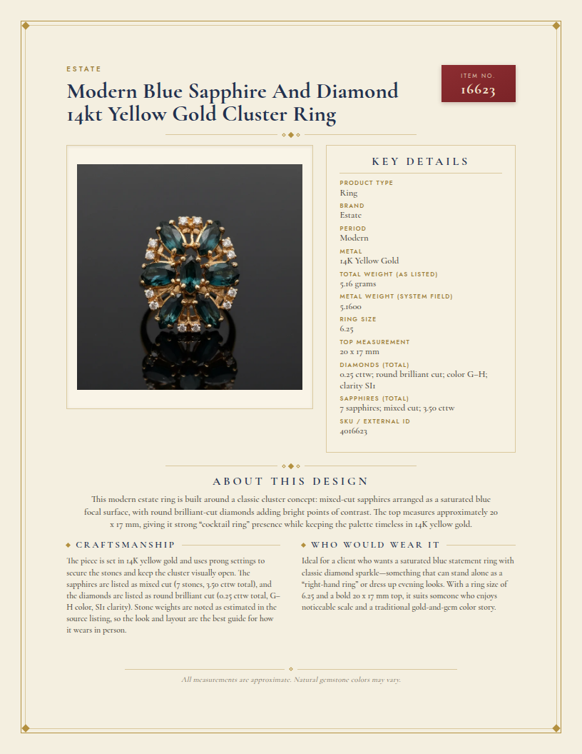Modern Blue Sapphire And Diamond 14kt Yellow Gold Cluster Ring — anatomy card