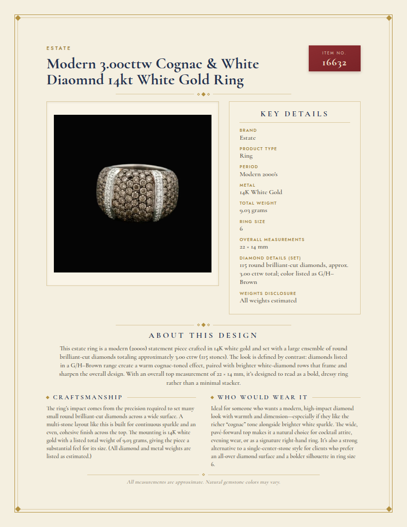 Modern 3.00cttw Cognac & White Diaomnd 14kt White Gold Ring — anatomy card