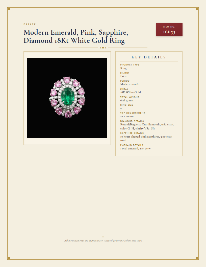 Modern Emerald, Pink, Sapphire, Diamond 18Kt White Gold Ring — anatomy card