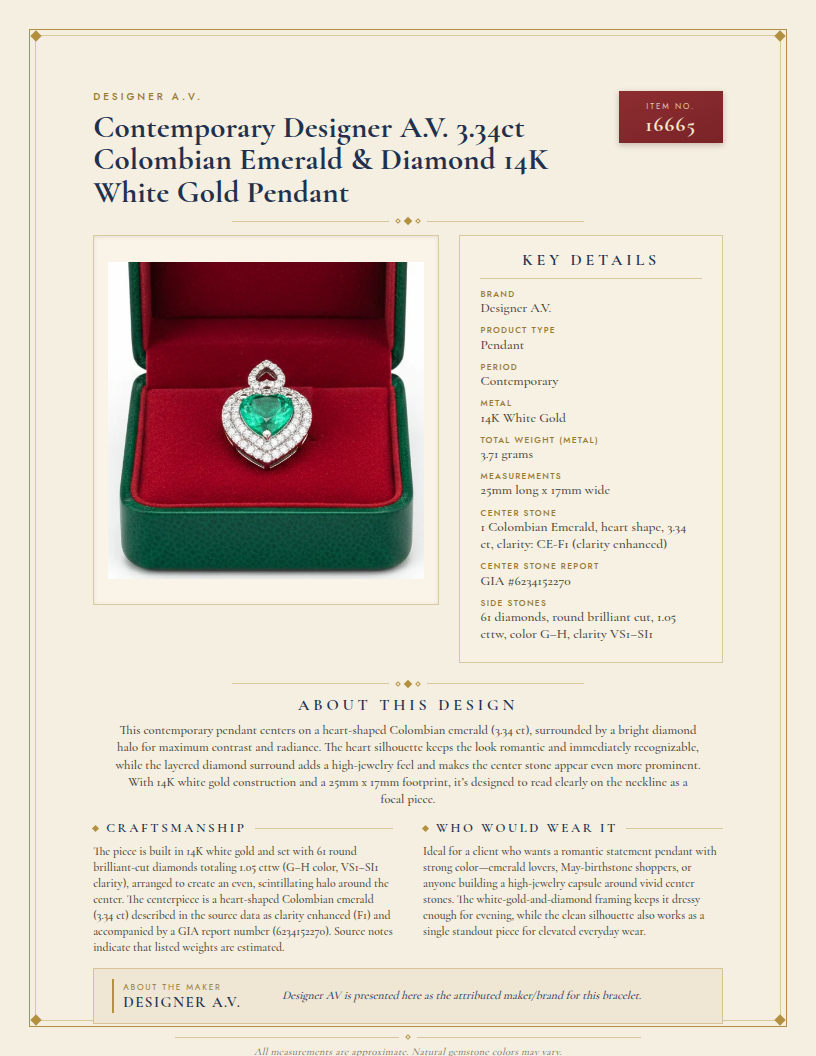 Contemporary Designer A.V. 3.34ct Colombian Emerald & Diamond 14K White Gold Pendant — anatomy card