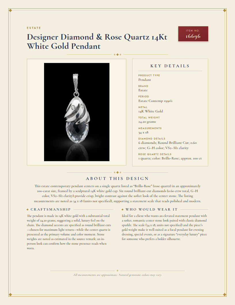 Designer Diamond & Rose Quartz 14Kt White Gold Pendant — anatomy card