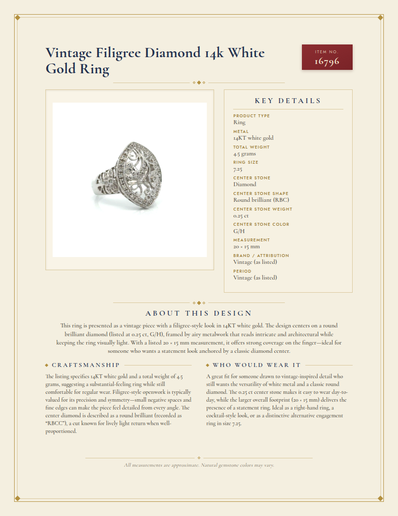 Vintage Filigree Diamond 14k White Gold Ring — anatomy card