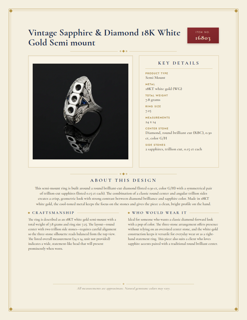 Vintage Sapphire & Diamond 18K White Gold Semi mount — anatomy card