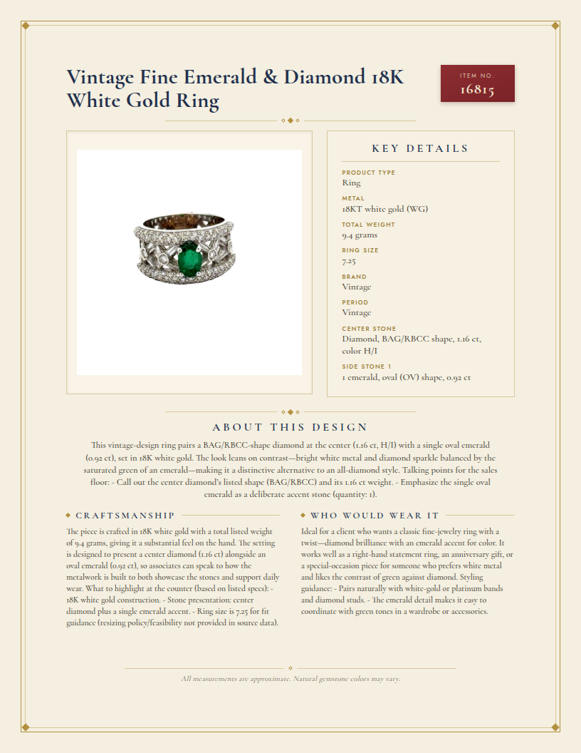 Vintage Fine Emerald & Diamond 18K White Gold Ring — anatomy card
