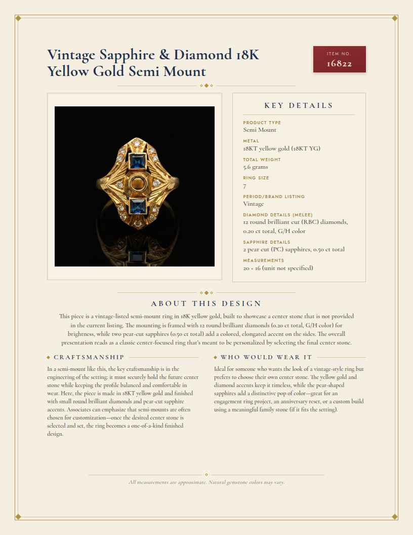 Vintage Sapphire & Diamond 18K Yellow Gold Semi Mount — anatomy card