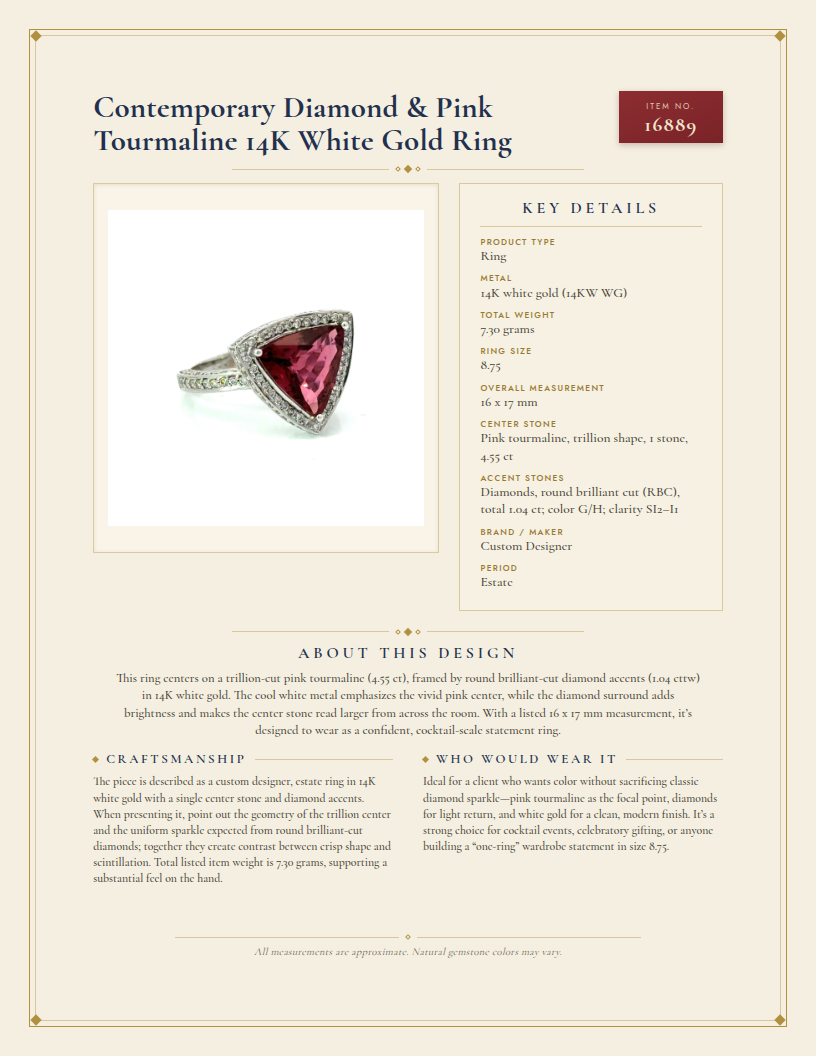 Contemporary Diamond & Pink Tourmaline 14K White Gold Ring — anatomy card