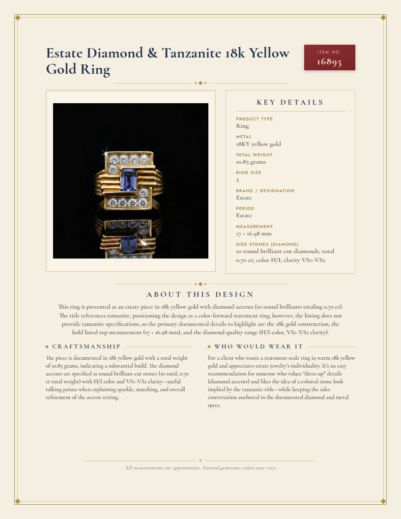 Estate Diamond & Tanzanite 18k Yellow Gold Ring — anatomy card