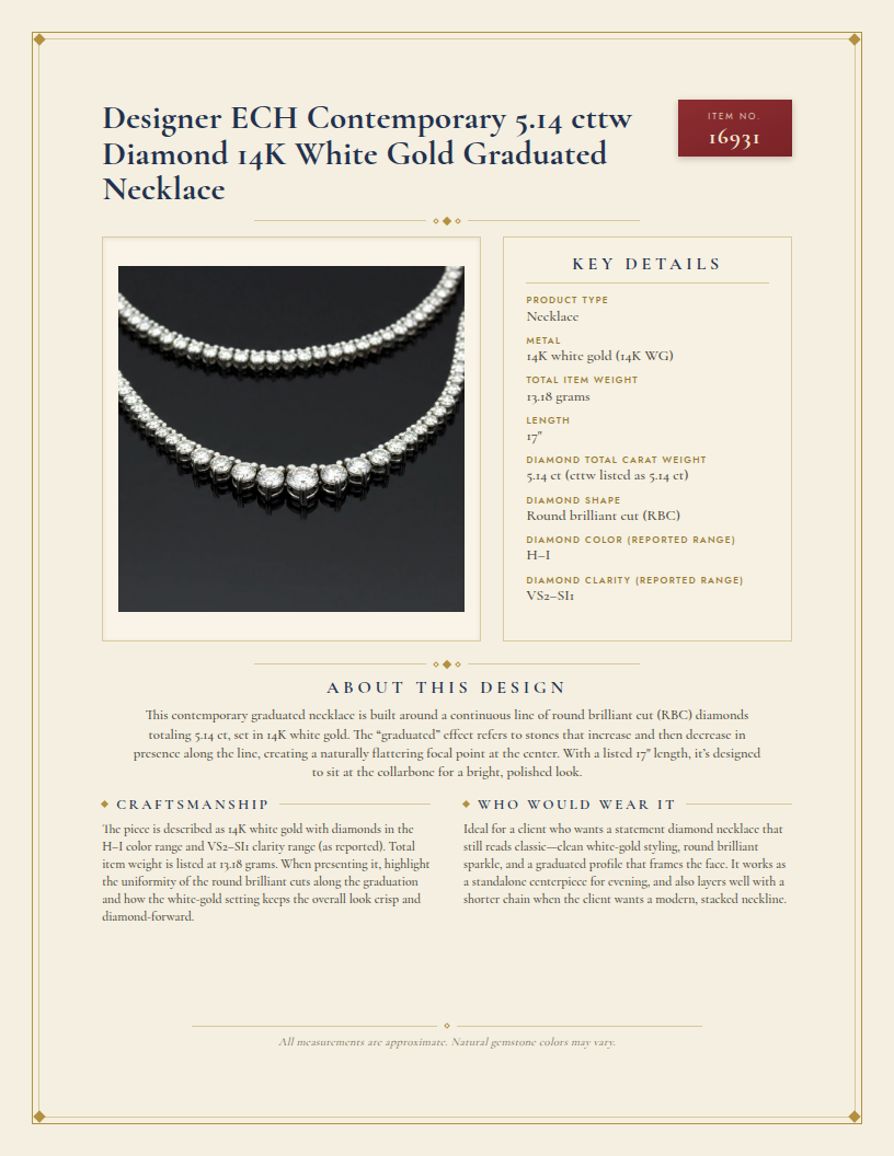 Designer ECH Contemporary 5.14 cttw Diamond 14K White Gold Graduated Necklace — anatomy card