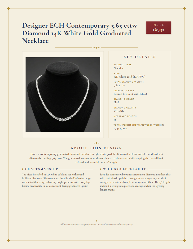 Designer ECH Contemporary 5.65 cttw Diamond 14K White Gold Graduated Necklace — anatomy card