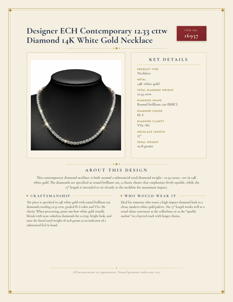 Designer ECH Contemporary 12.33 cttw Diamond 14K White Gold Necklace — anatomy card