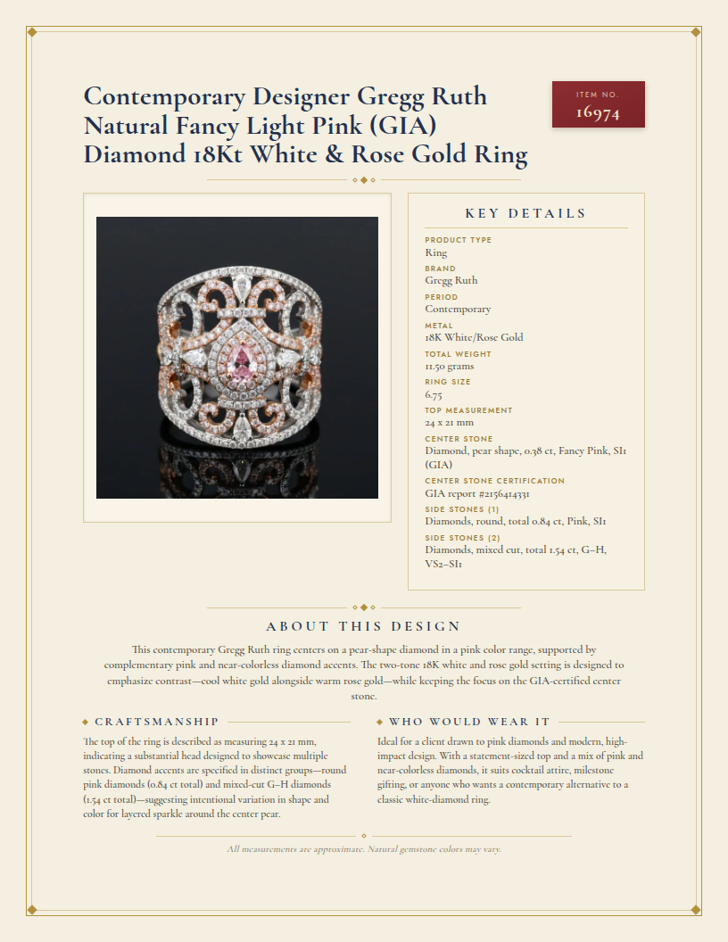 Contemporary Designer Gregg Ruth Natural Fancy Light Pink (GIA) Diamond 18Kt White & Rose Gold Ring — anatomy card