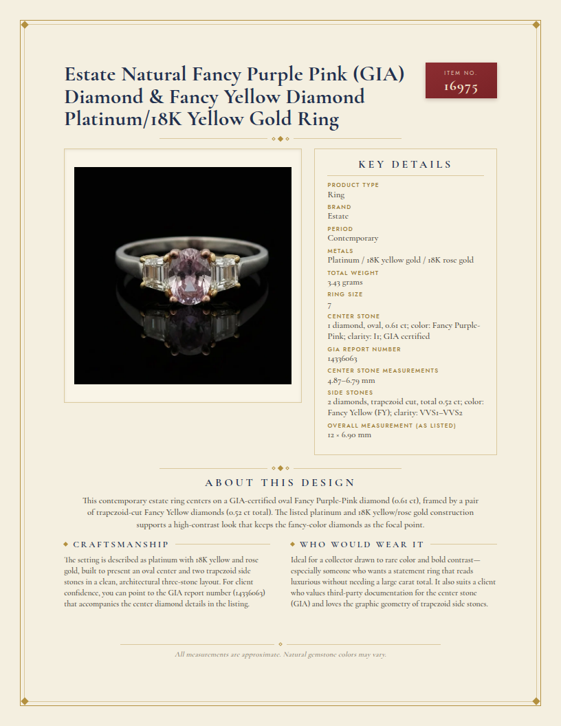 Estate Natural Fancy Purple Pink (GIA) Diamond & Fancy Yellow Diamond Platinum/18K Yellow Gold Ring — anatomy card