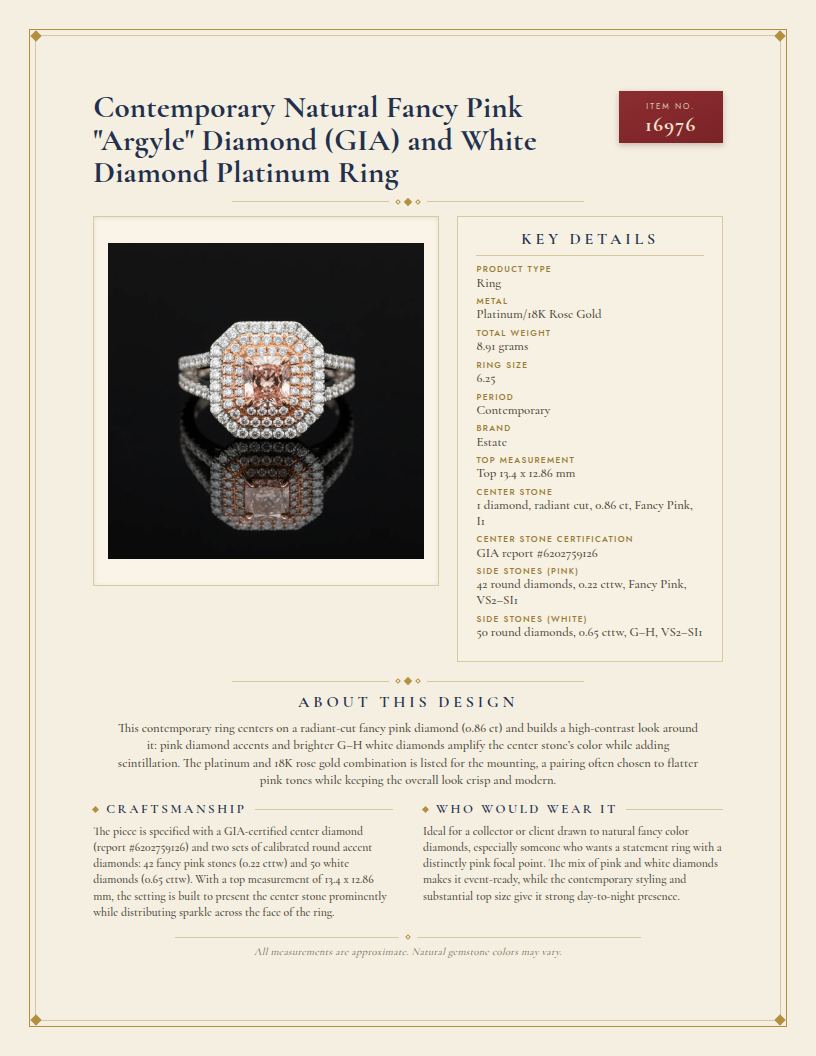 Contemporary Natural Fancy Pink "Argyle" Diamond (GIA) and White Diamond Platinum Ring — anatomy card