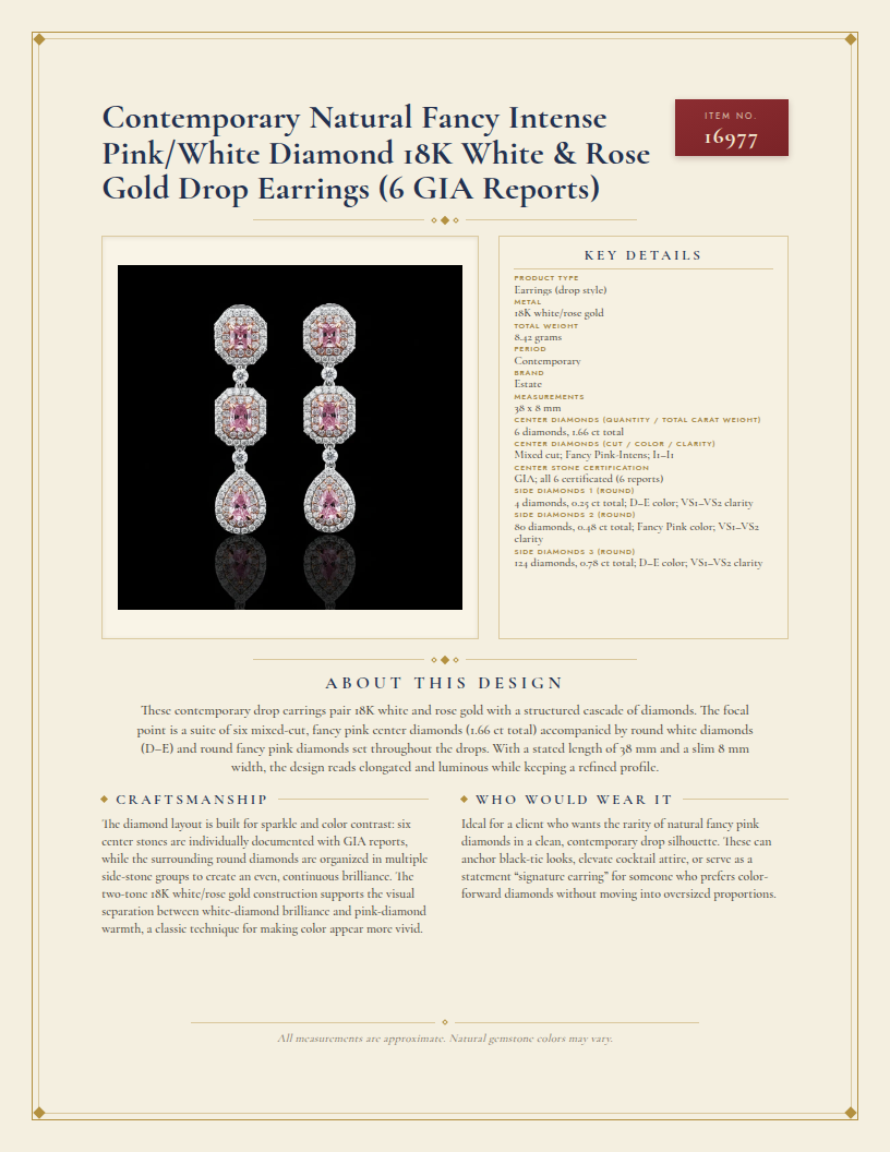 Contemporary Natural Fancy Intense Pink/White Diamond 18K White & Rose Gold Drop Earrings (6 GIA Reports) — anatomy card