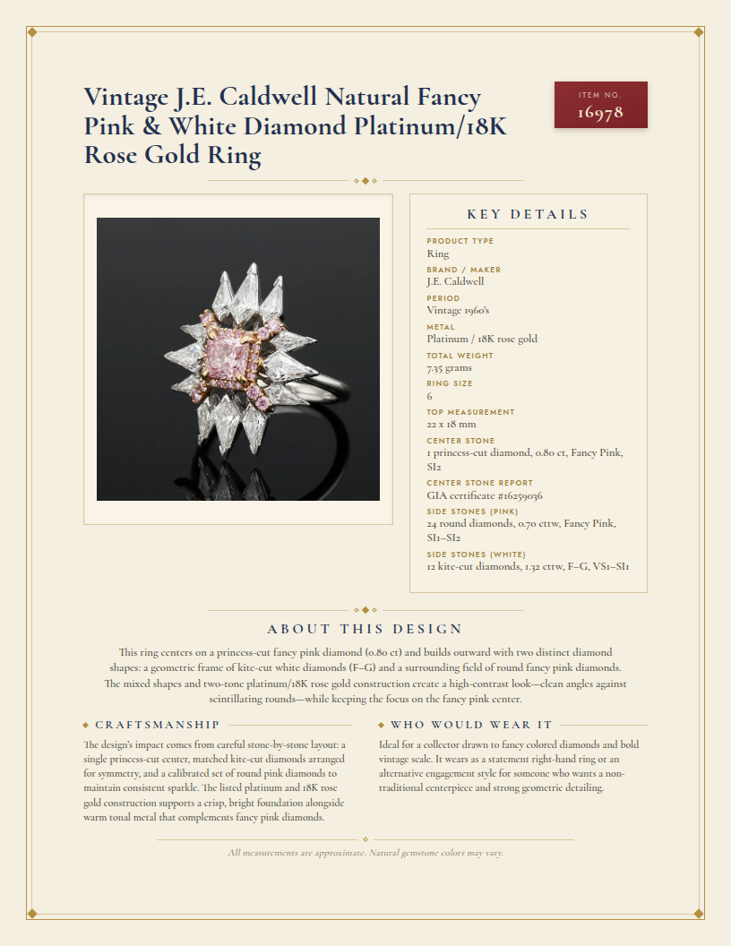 Vintage J.E. Caldwell Natural Fancy Pink & White Diamond Platinum/18K Rose Gold Ring — anatomy card