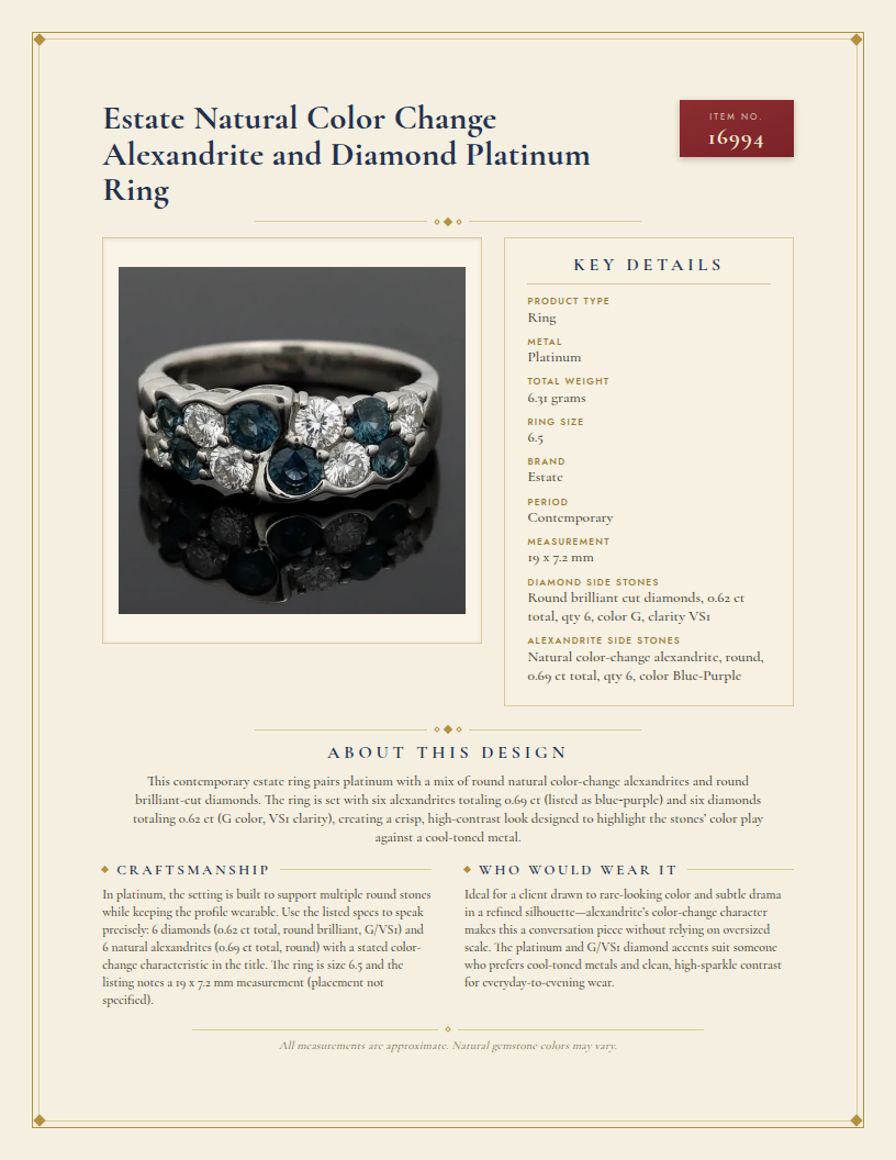 Estate Natural Color Change Alexandrite and Diamond Platinum Ring — anatomy card