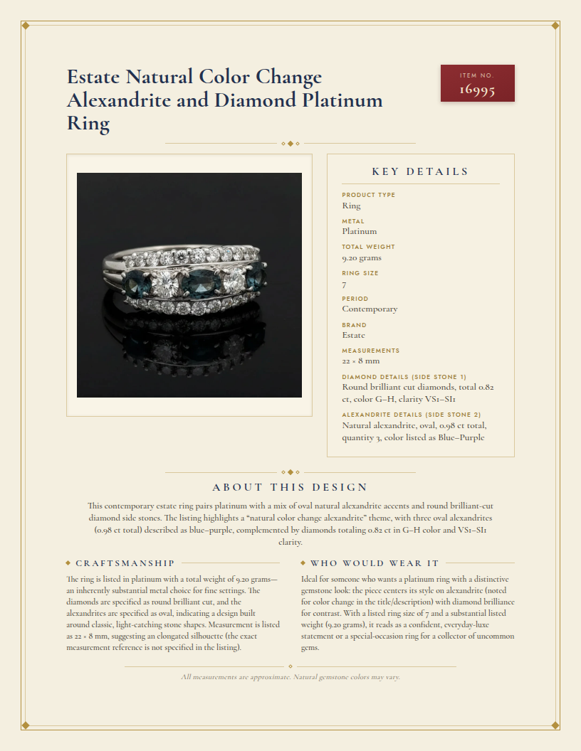 Estate Natural Color Change Alexandrite and Diamond Platinum Ring — anatomy card