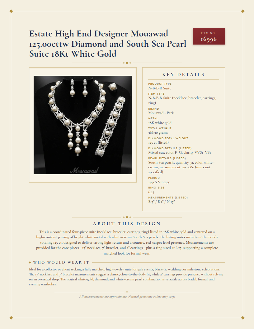 Estate High End Designer Mouawad 125.00cttw Diamond and South Sea Pearl Suite 18Kt White Gold — anatomy card