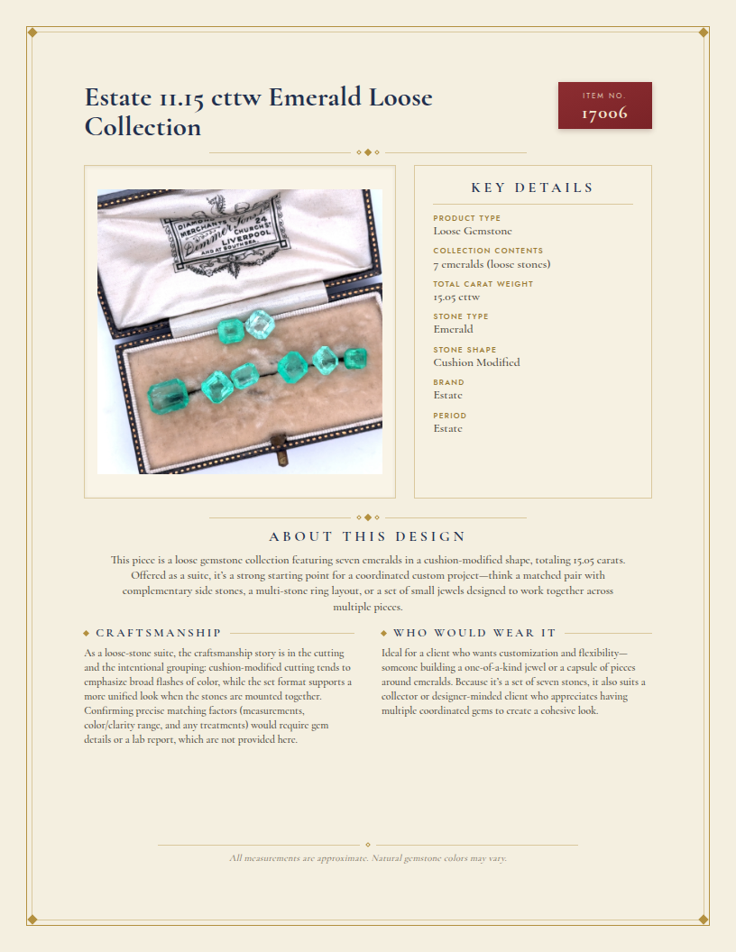 Estate 11.21cttw Emerald Loose Collection — anatomy card