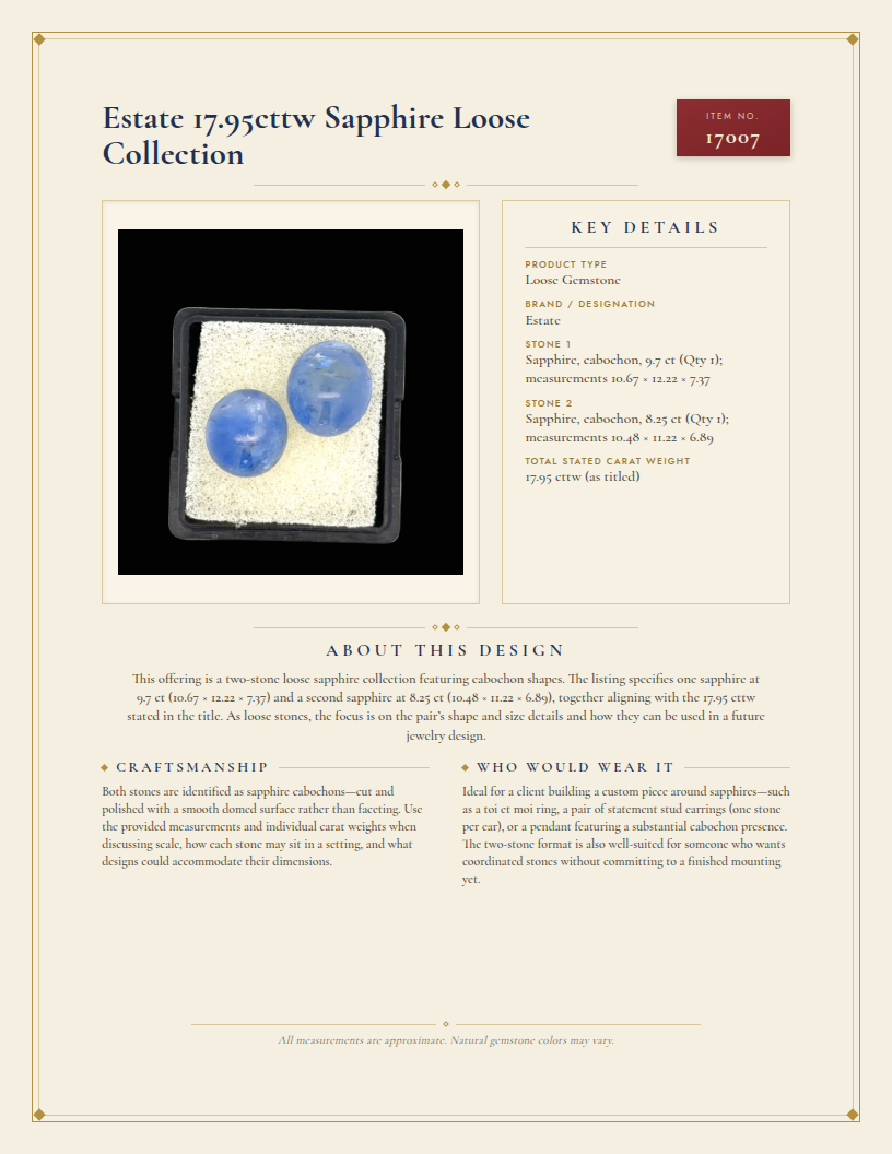 Estate 17.90cttw Sapphire Loose Collection — anatomy card