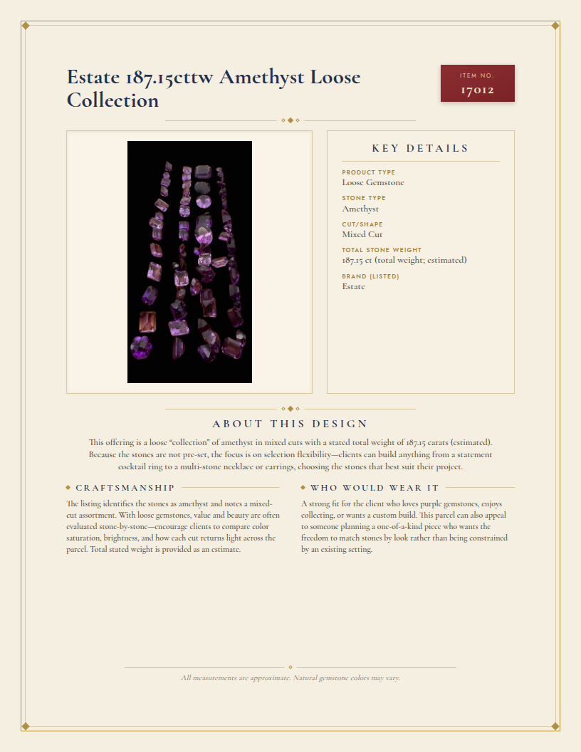 Estate 188.99cttw Amethyst Loose Collection — anatomy card