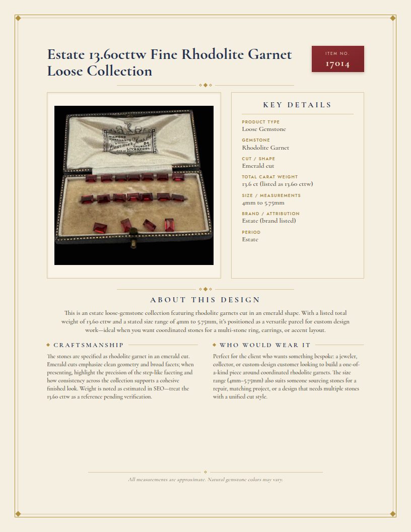 Estate 13.52cttw Fine Rhodolite Garnet Loose Collection — anatomy card